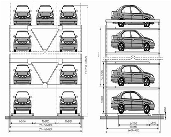 鋼結(jié)構(gòu)立體車庫